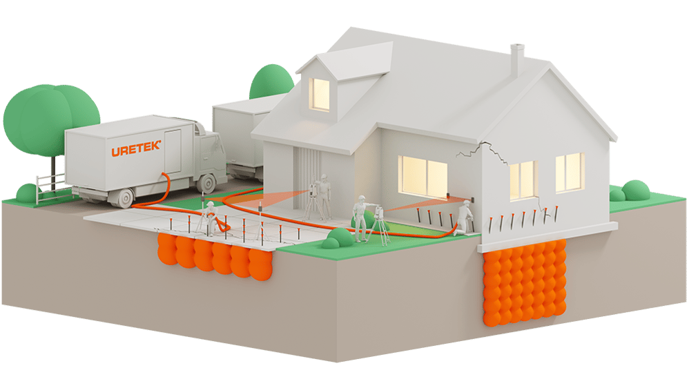 Bodenverfestigung: Haus Und Außenpflasterung