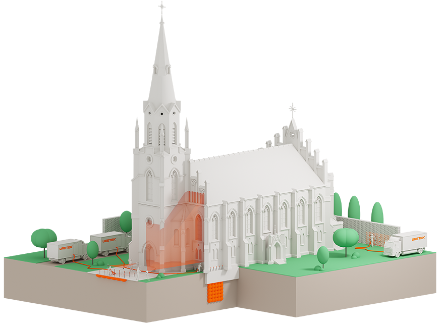 Historische Gebäude