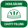 CAVITY-FILLING