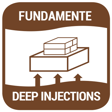 DEEP-INJECTIONS