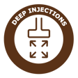 URETEK Deep Injections®