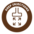 URETEK Deep Injections®