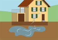 Setzungsrisse durch Ausschwemmungen