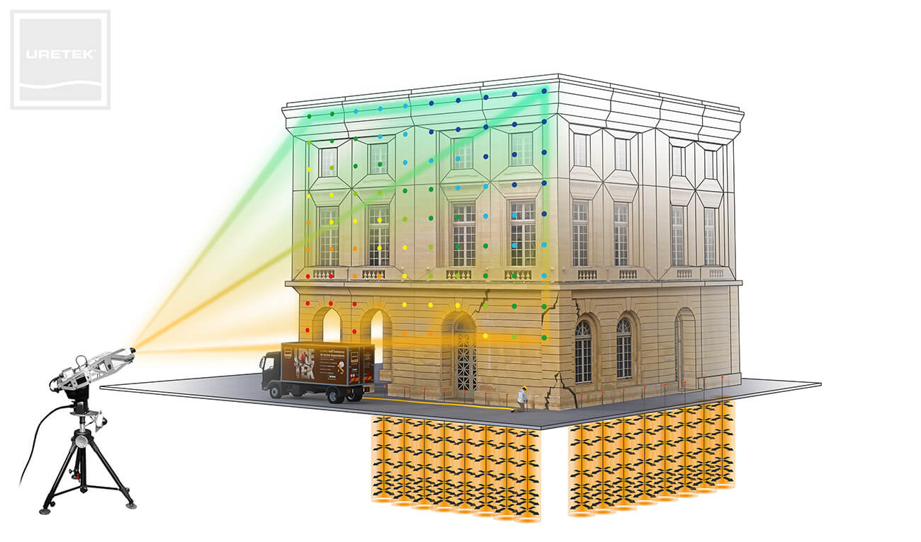 Laser misst Stabilität eines Gebäudes vor der Fundamentstabilisierung