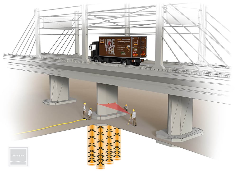 stabilisierung-pfeiler-bruecke-strasse