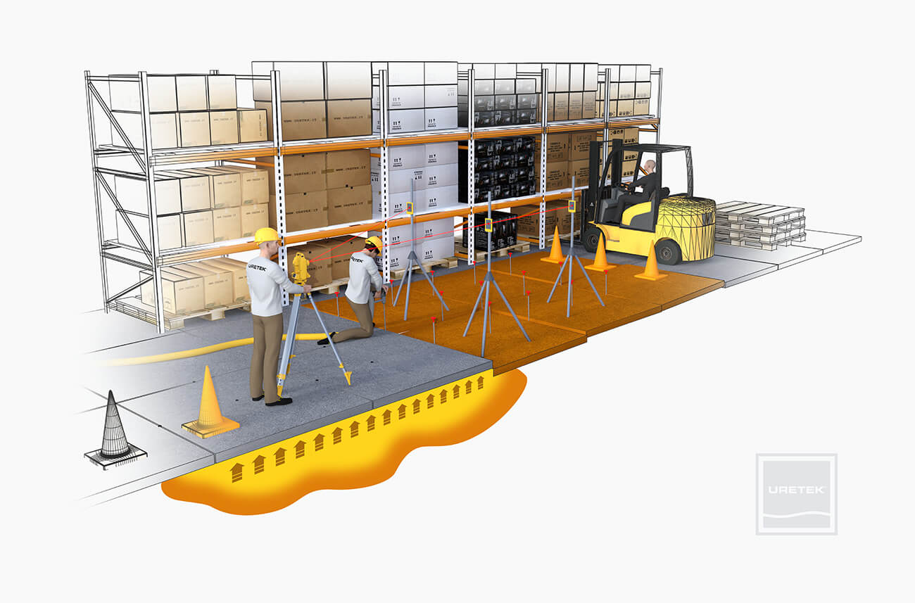 Anhebung von Industrieboden mit URETEK Floor Lift