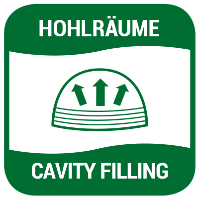 CAVITY FILLING