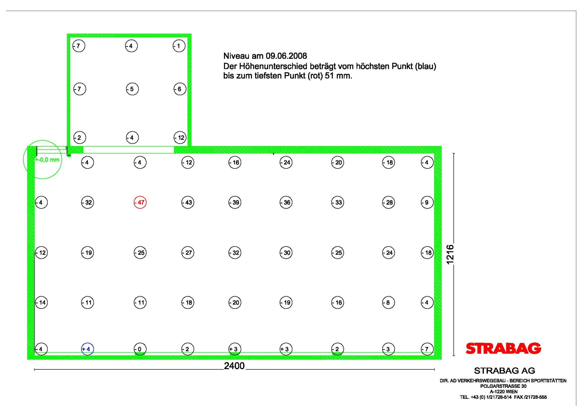 stabilisierung-anhebung-untergrund-turnsaal-katsdorf_03
