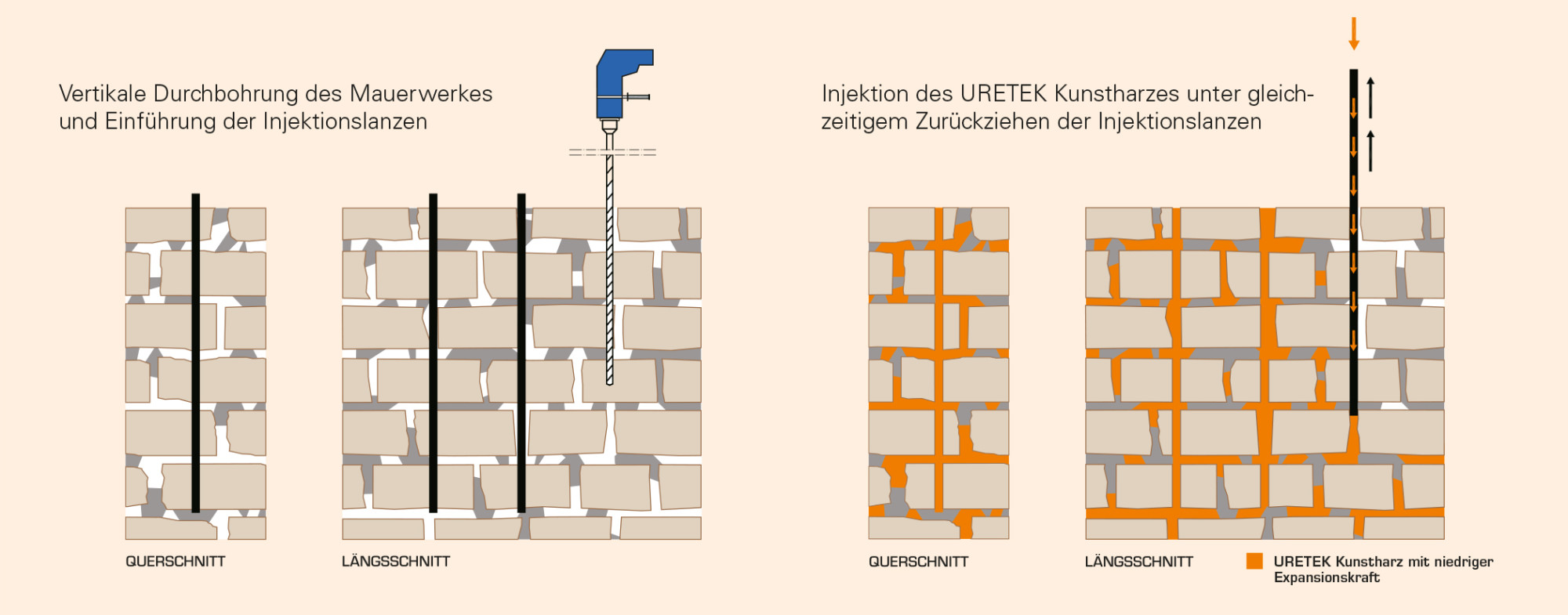 stabilisierung-mauerwerk-gezeiten-muehle-les-monards_09